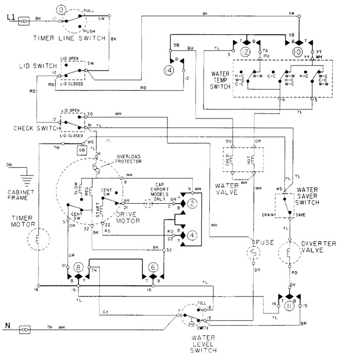 Diagram for LAW9406AAE
