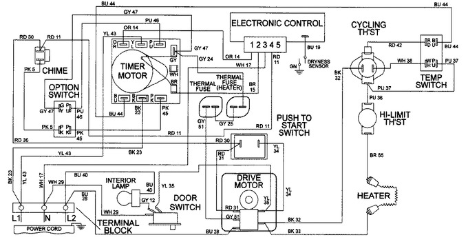 Diagram for LDE9806ADE