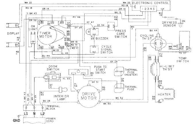 Diagram for LDE9814ADE
