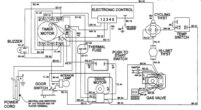 Diagram for LDG9606ABM