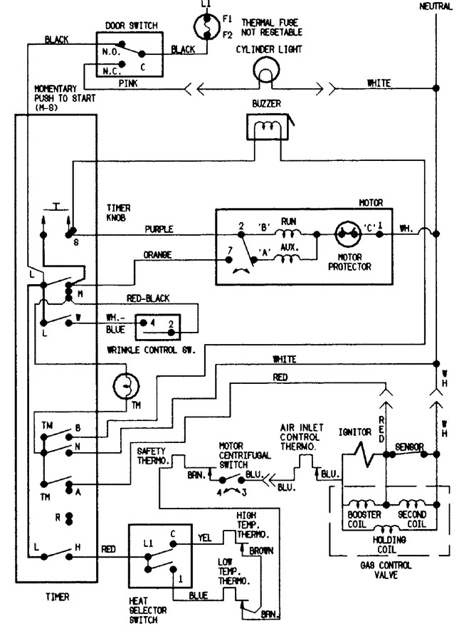 Diagram for LDGA500AAM