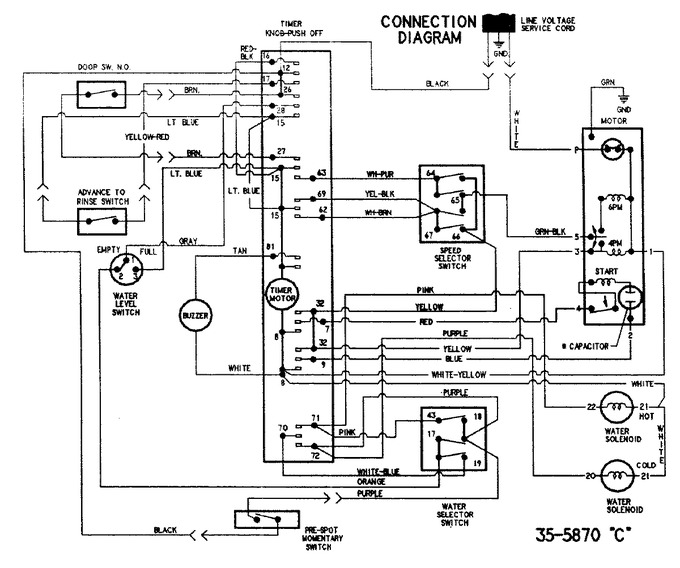 Diagram for LNC6766B71