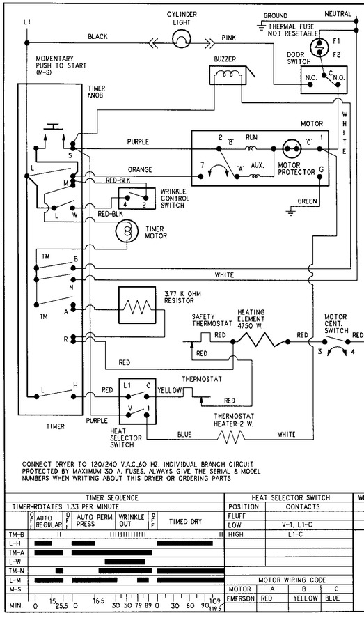 Diagram for LNC7766B71