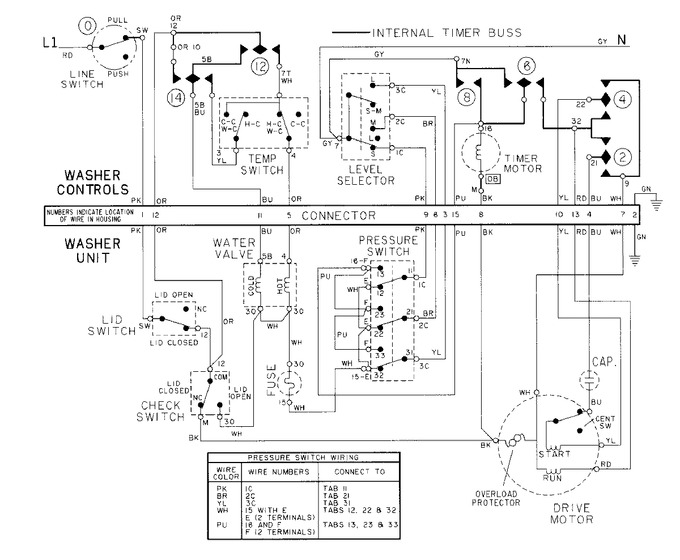 Diagram for LSE7806ADM