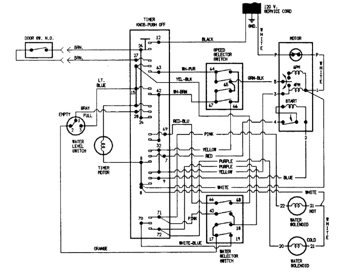 Diagram for LWN204V