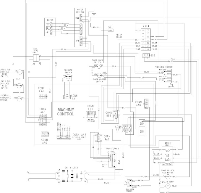 Diagram for MAH21PNDWW