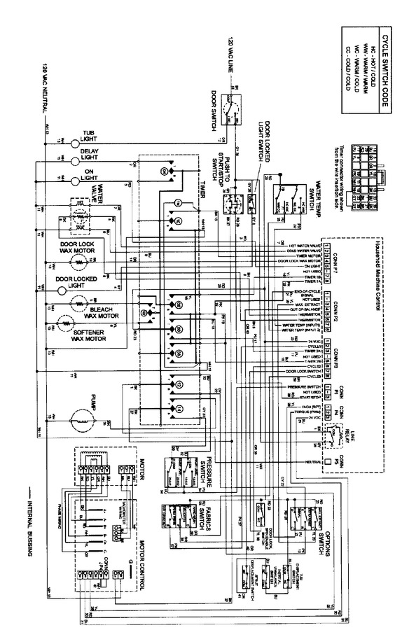 Diagram for MAH3000AWA