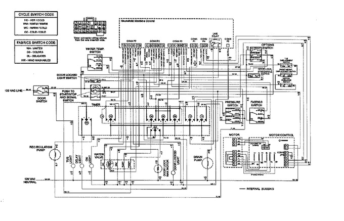 Diagram for MAH5500AWW