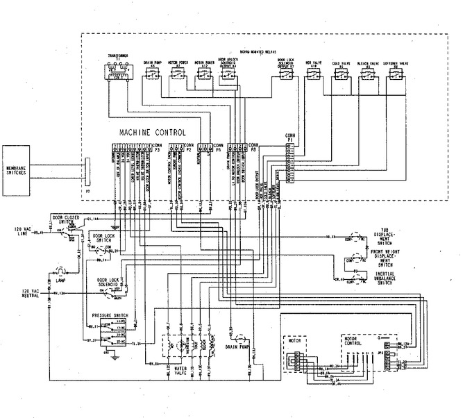 Diagram for MAH5500BWQ