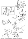 Diagram for 02 - Control Center
