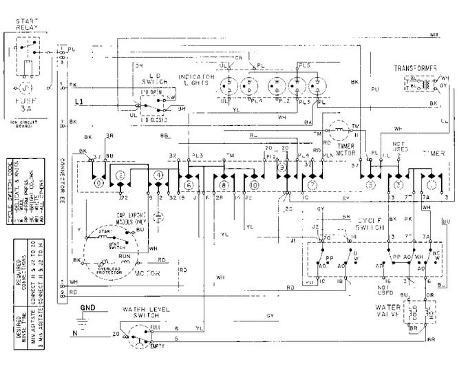 Diagram for MAT10DAAAW