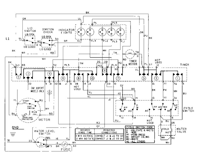 Diagram for MAT11CSBKL