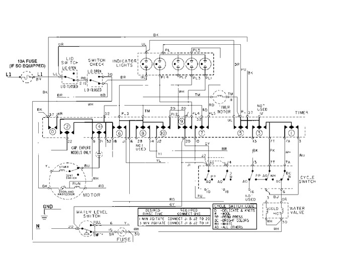 Diagram for MAT12CSAKL