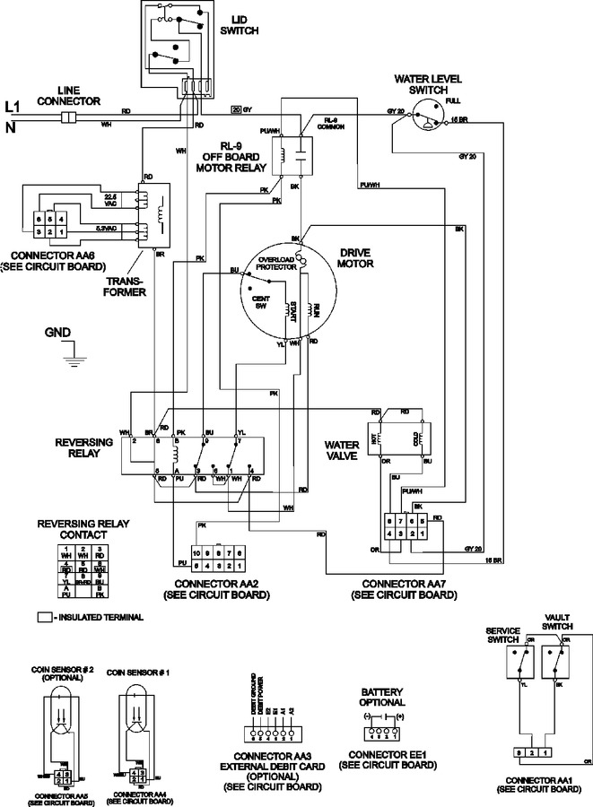 Diagram for MAT12PRDAW