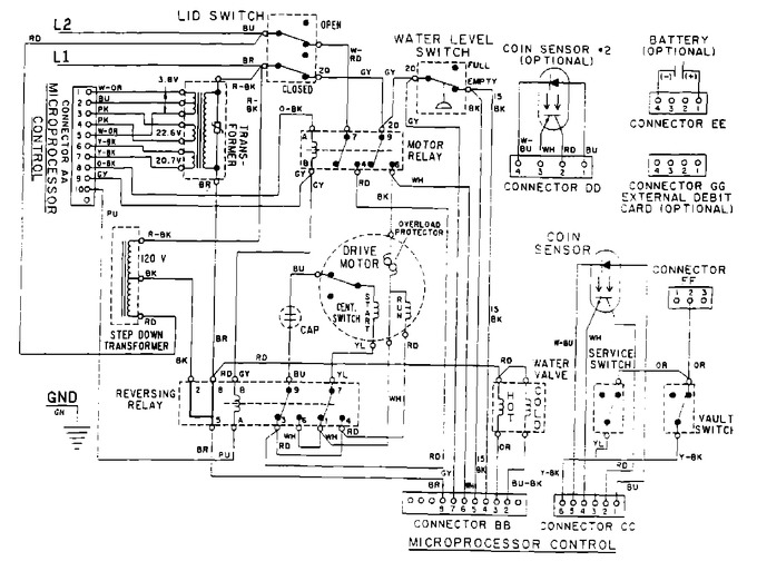 Diagram for MAT12PDEGW