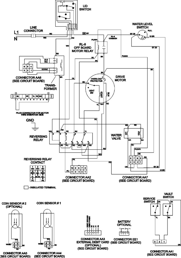 Diagram for MAT12PDDAW