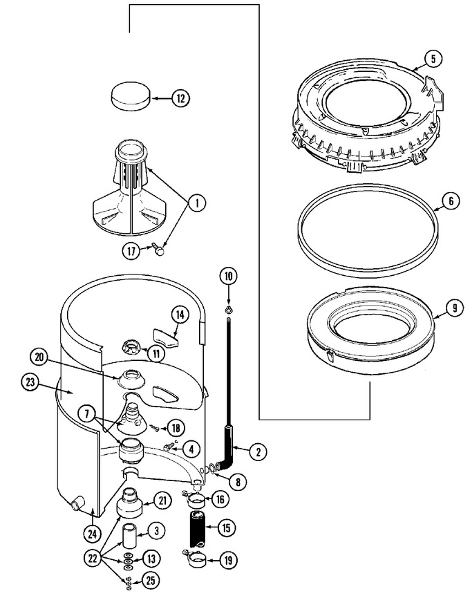 Diagram for MAT12PDLAW