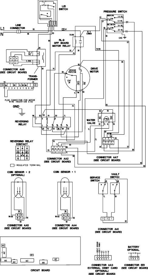 Diagram for MAT12PDLAW