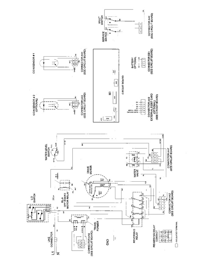 Diagram for MAT12PDSAW
