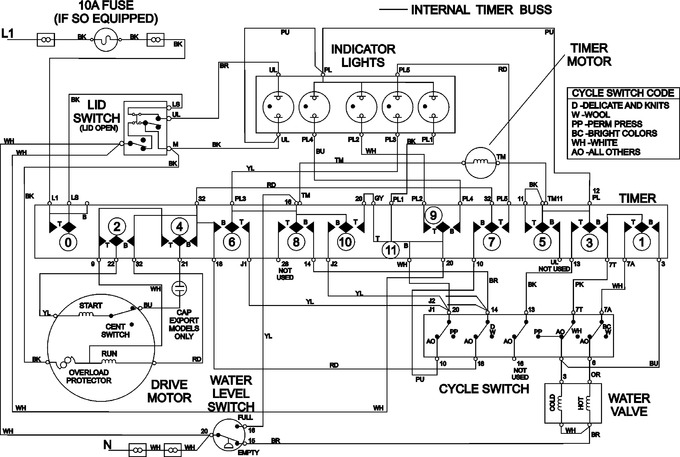 Diagram for MAT13MNDGW