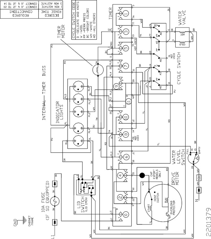 Diagram for MAT13MNDGW