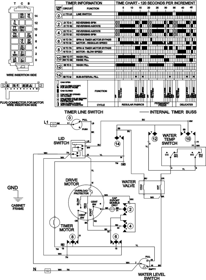 Diagram for MAT13PNDEW