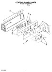 Diagram for 02 - Control Panel Parts
