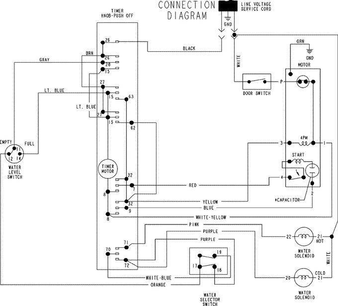 Diagram for MAV1755AWW