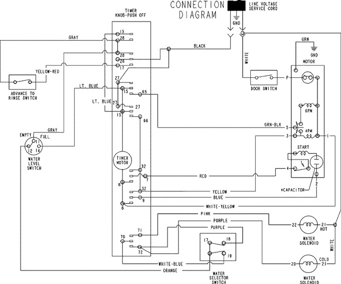 Diagram for MAV208DAWW