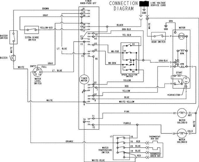 Diagram for MAV3905AWW
