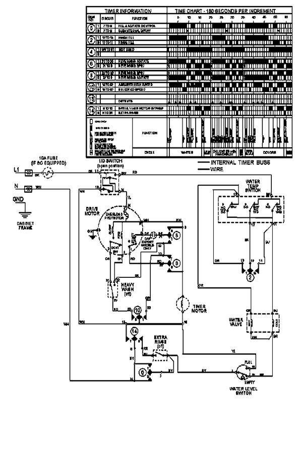 Diagram for MAV6300BGW