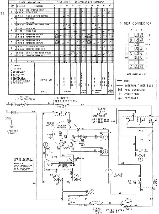 Diagram for MAV6451AWW