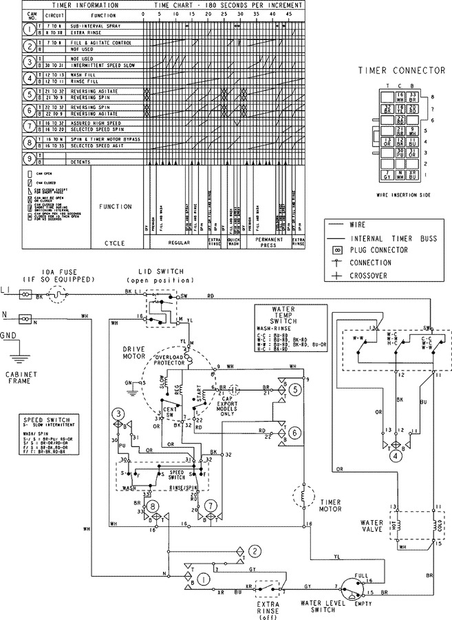 Diagram for MAV6548AWQ