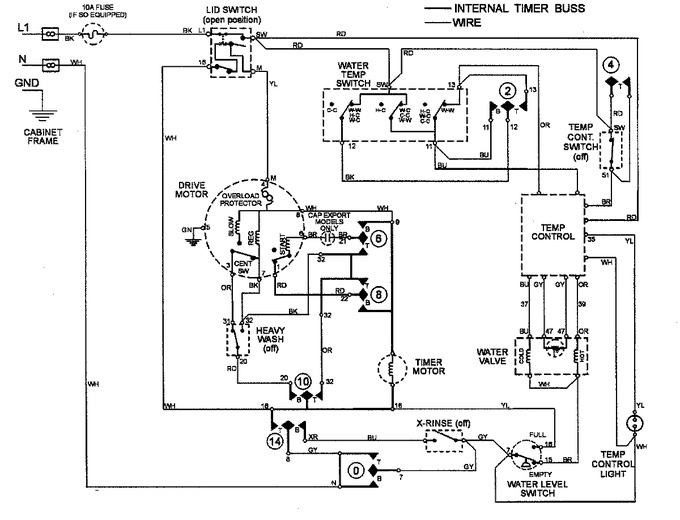 Diagram for MAV7258AWQ