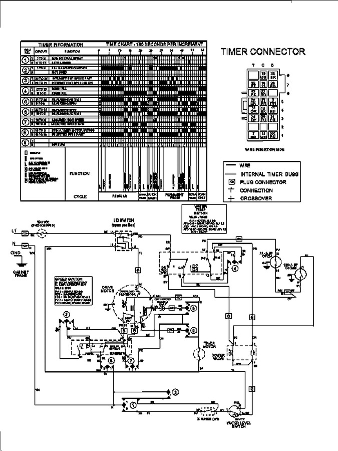 Diagram for MAV7260BWW