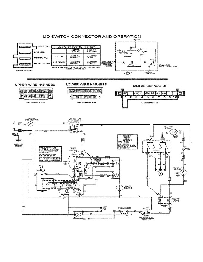Diagram for MAV7501EWW