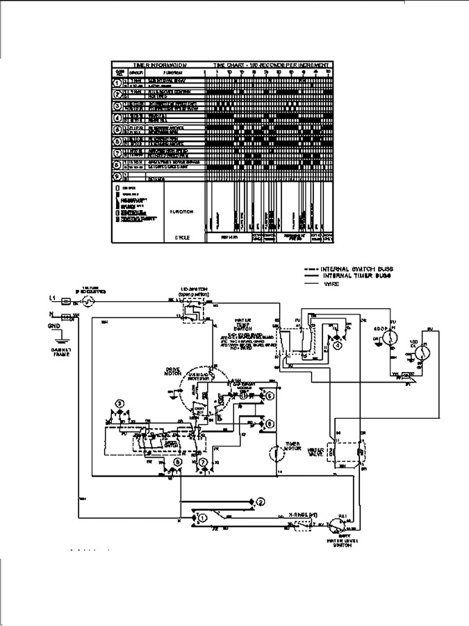 Diagram for MAV7551AWQ
