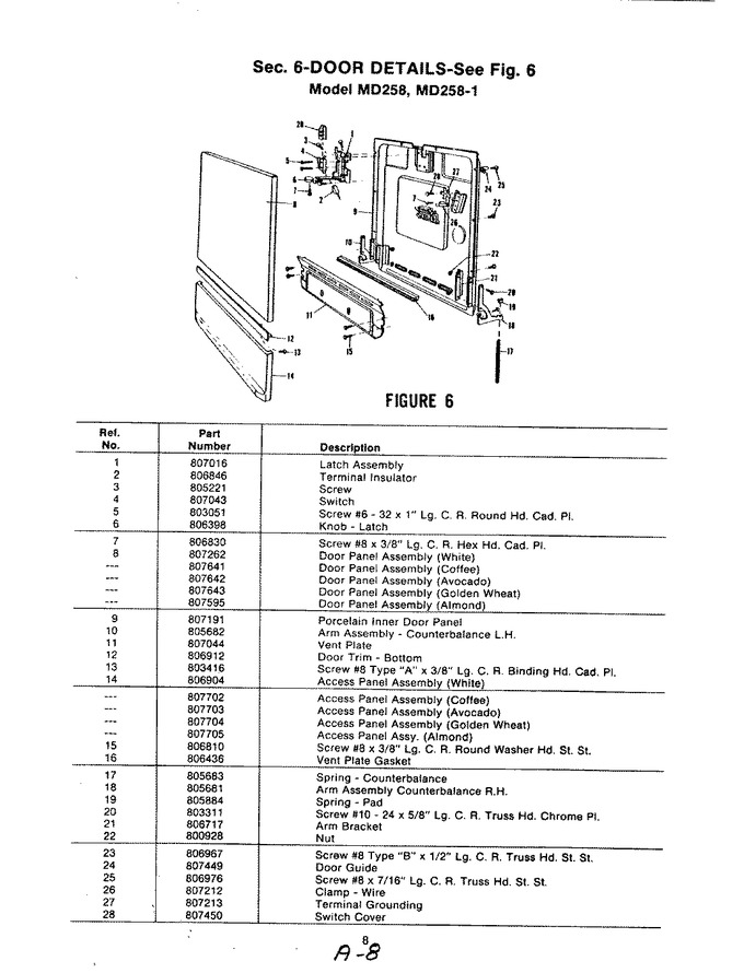 Diagram for MD258-1