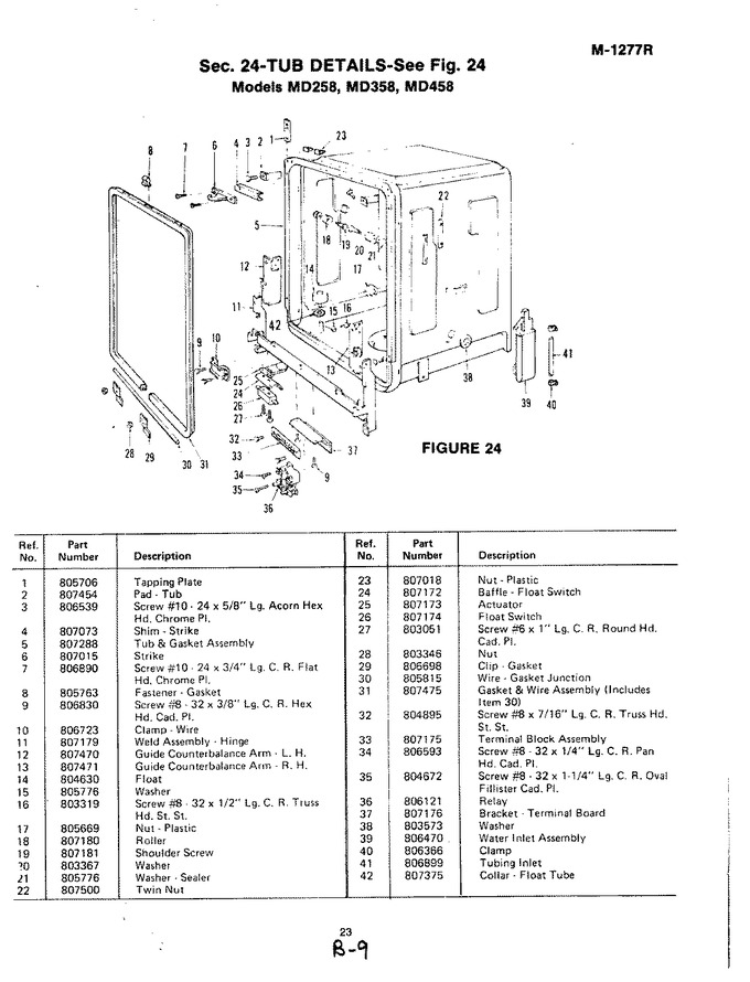 Diagram for MD258