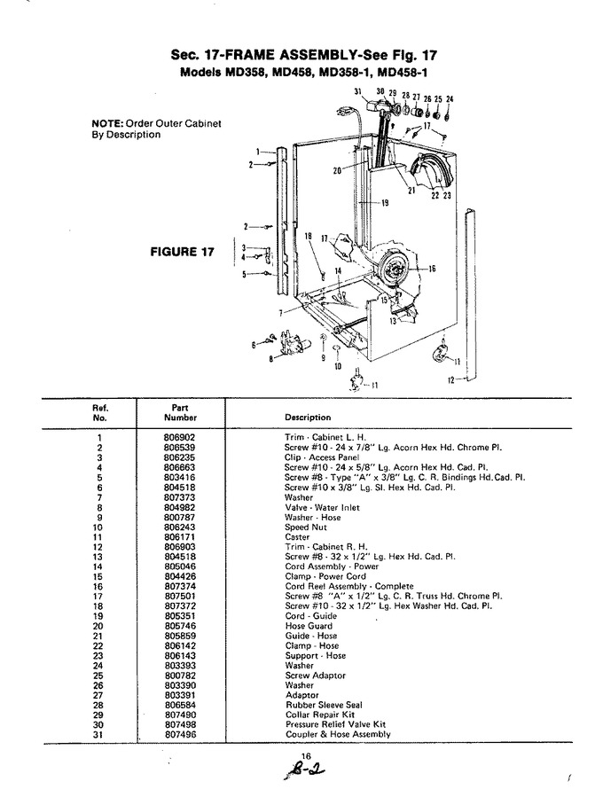 Diagram for MD358