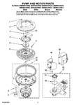 Diagram for 08 - Pump And Motor Parts