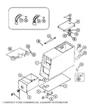 Diagram for 02 - Control Center