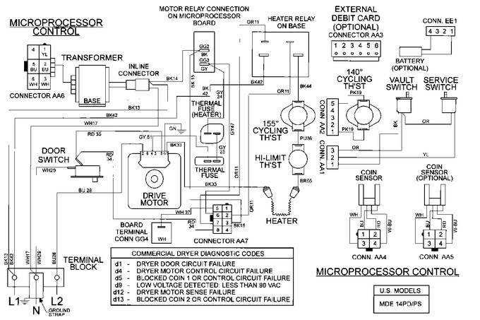 Diagram for MDE14PDACQ