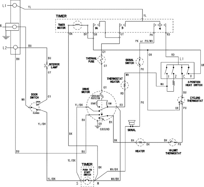 Diagram for PDET920AZW