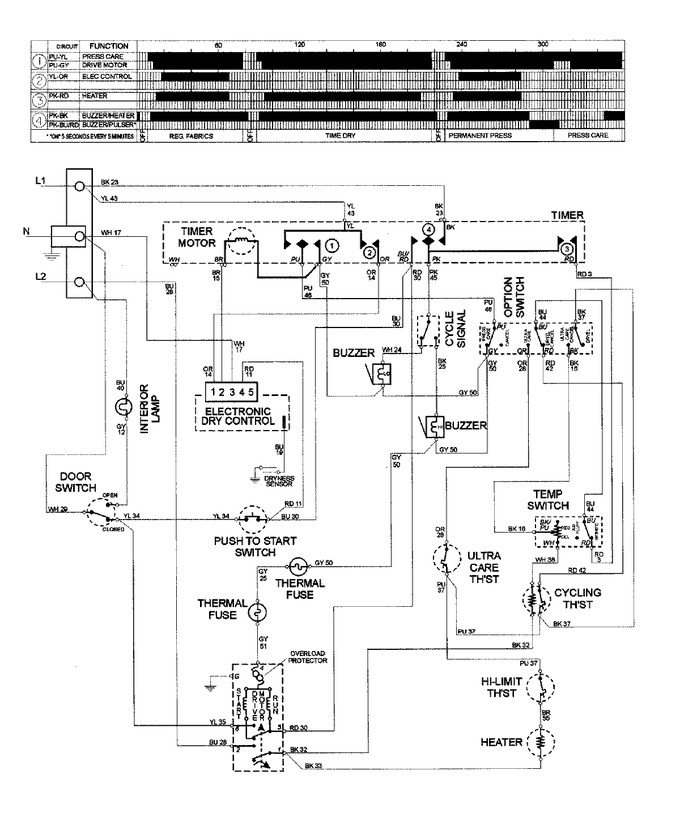 Diagram for MDE8058AYQ
