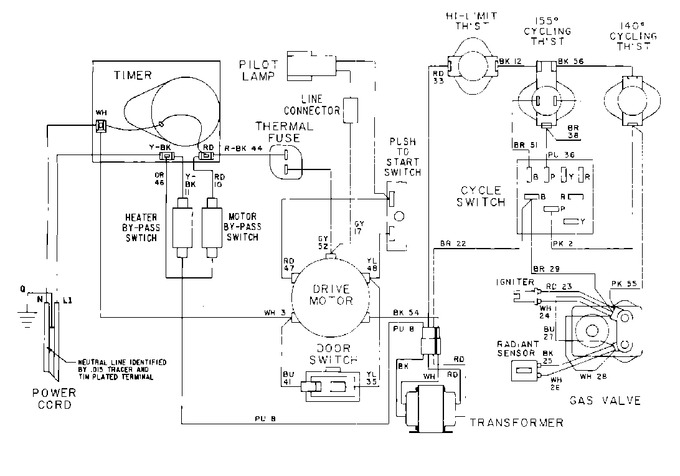 Diagram for MDG12CSAGW