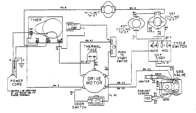 Diagram for MDG12MNAAW