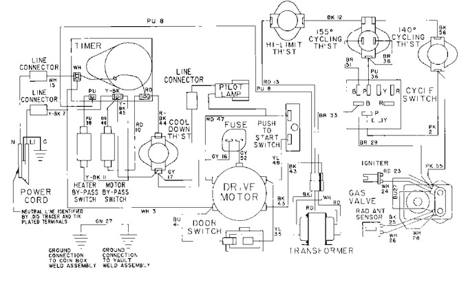 Diagram for MDG13CSAGW