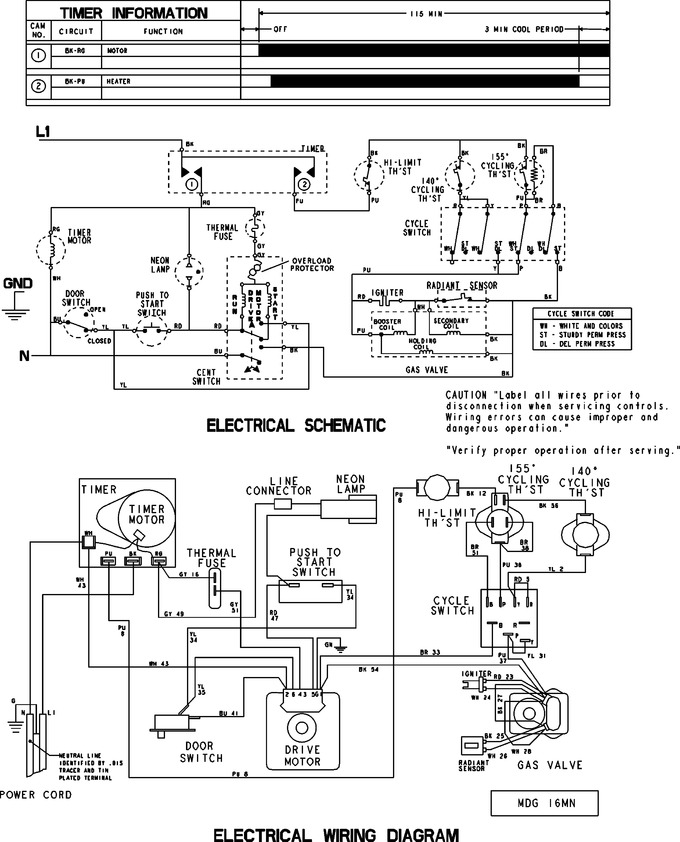 Diagram for MDG16PDDGW
