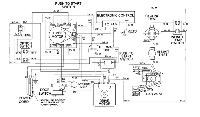 Diagram for MDG3000AWA
